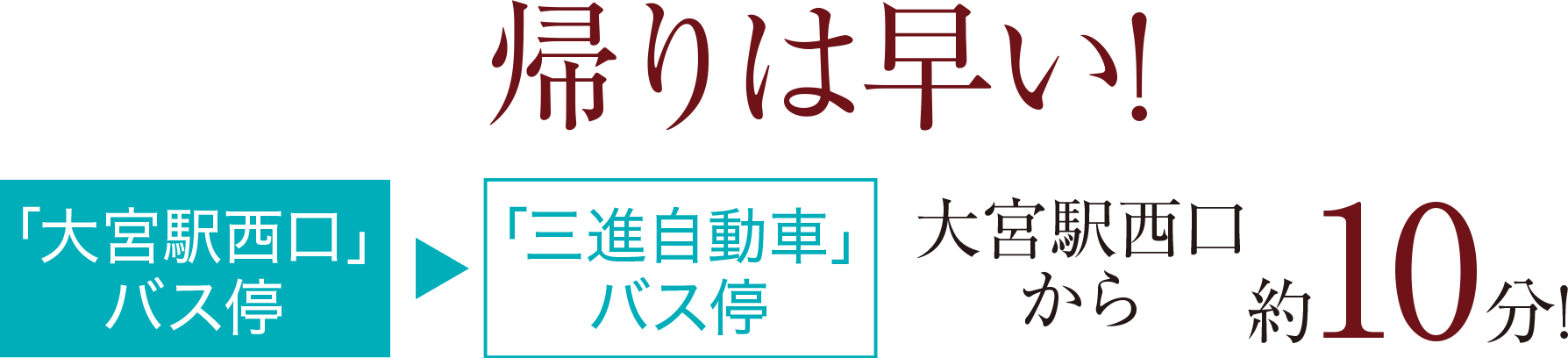 帰りは早い!