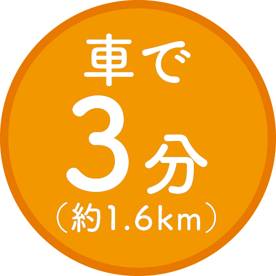 車で3分（約1.6km）