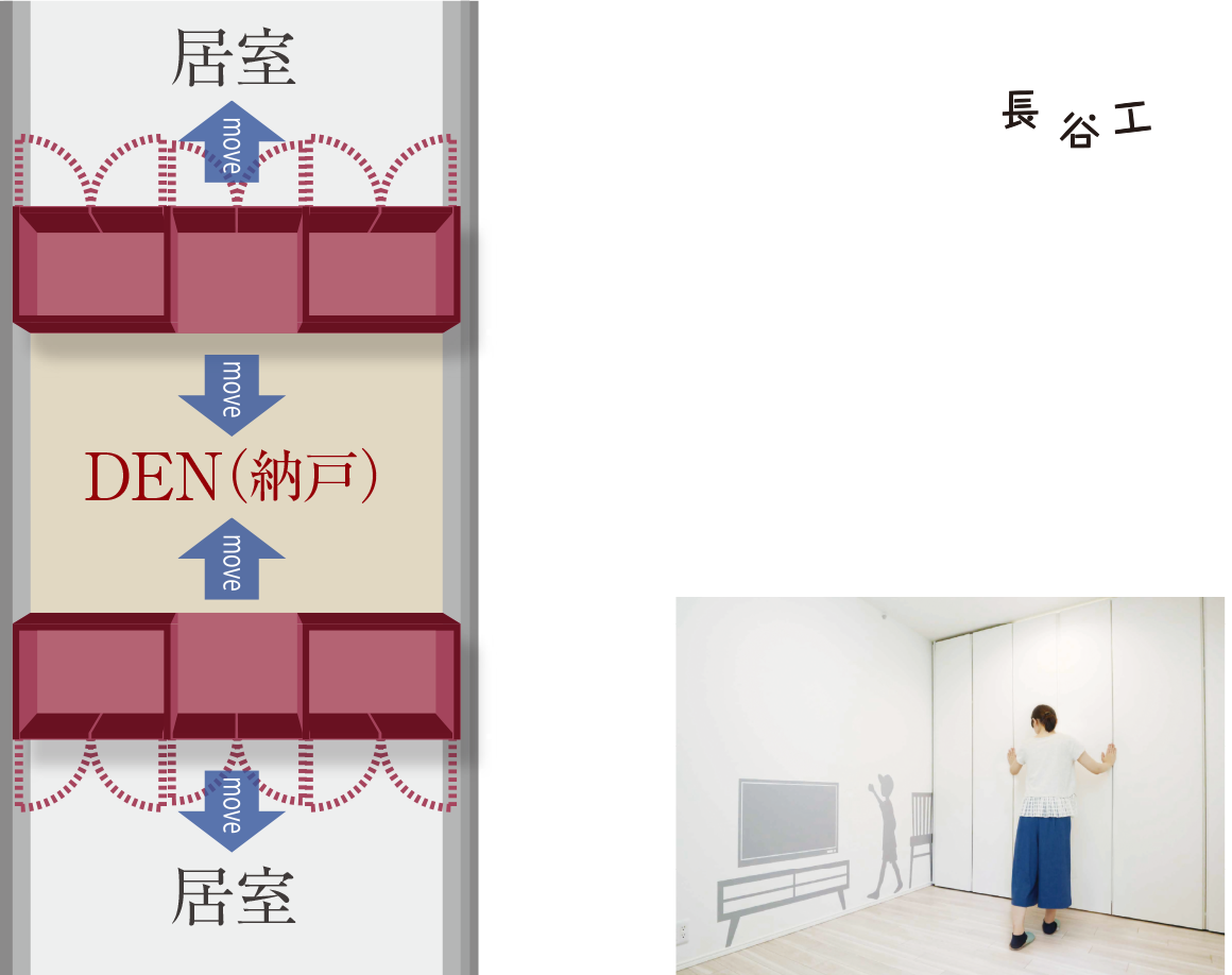 2組の可動収納ユニット