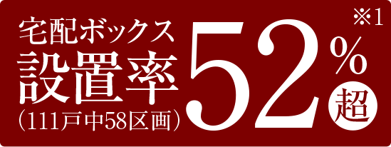 宅配ボックス設置率52%超※1（111戸中58区画）