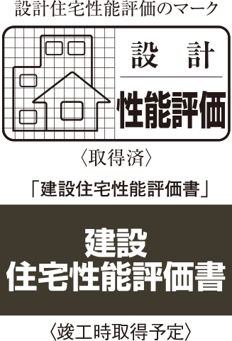 住宅性能評価書