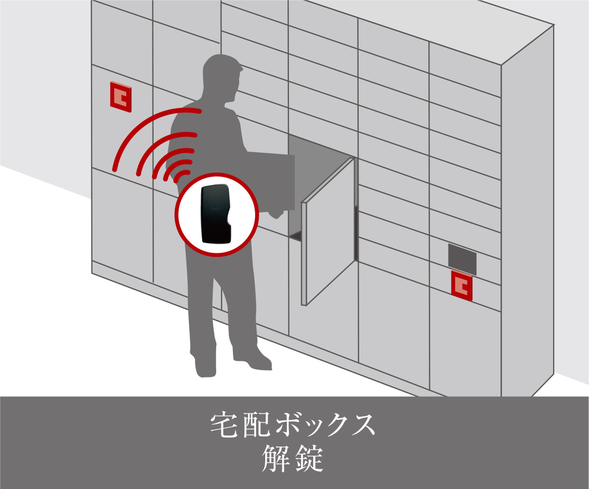 メインエントランスには来訪者を確認できるオートロックシステム。