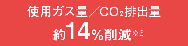 使用ガス量／CO₂排出量約14%削減※6